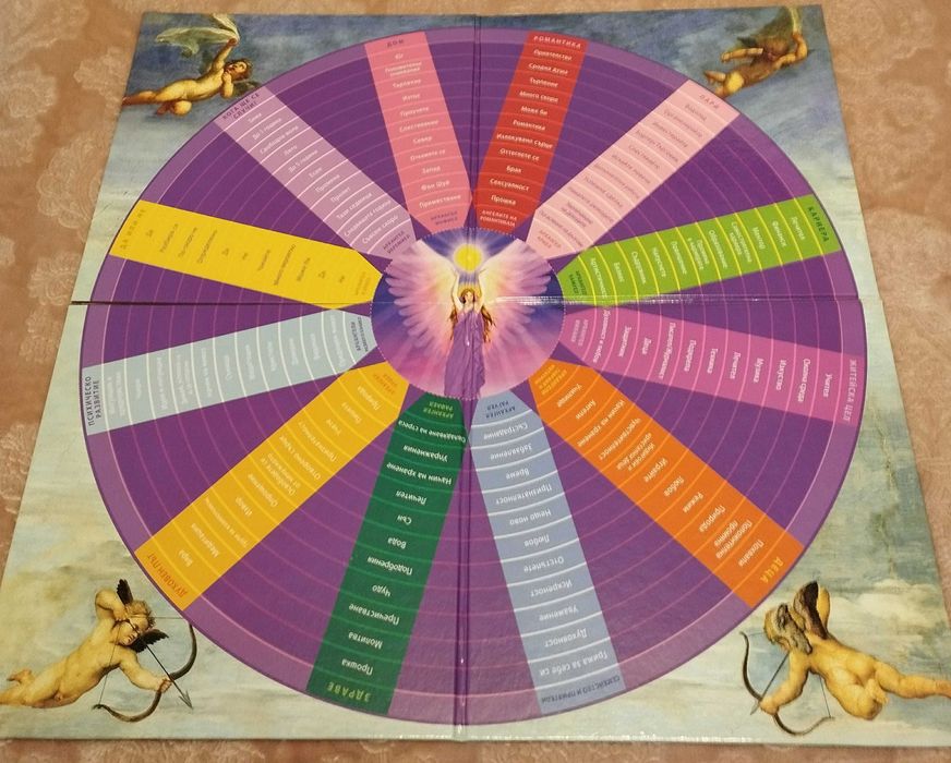 Знаците на Ангелите Дорийн Върчу