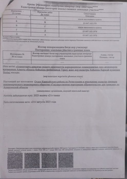 Жер сатылады срочно