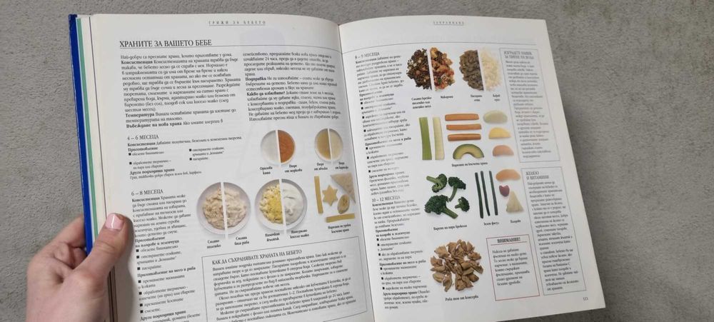 Книги различни жанрове