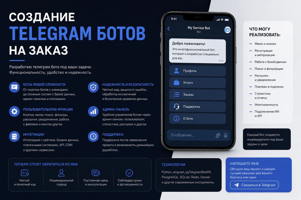 Разработка Телеграм-ботов на заказ от 60 y.e