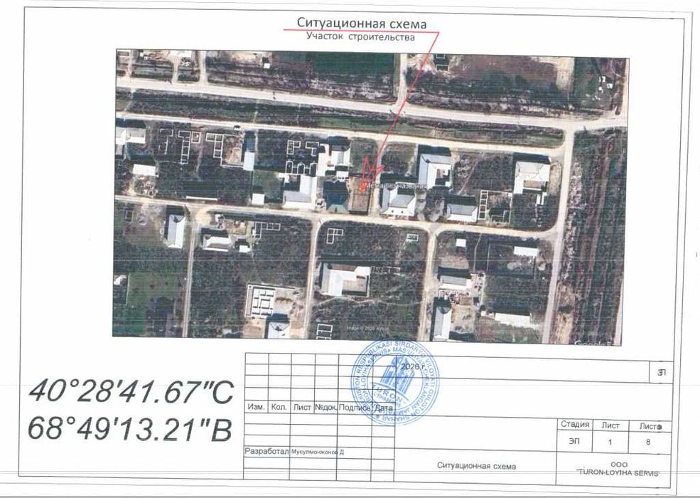 Guliston uchastka Гулистон Участка Срочно сотилади
