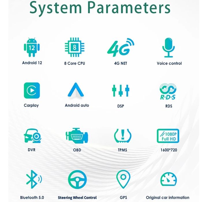 Navigatie  Bmw E60,E70,E71,E83,E84,E87,E90,F01,F10,F11,F20,F30,F31,F48