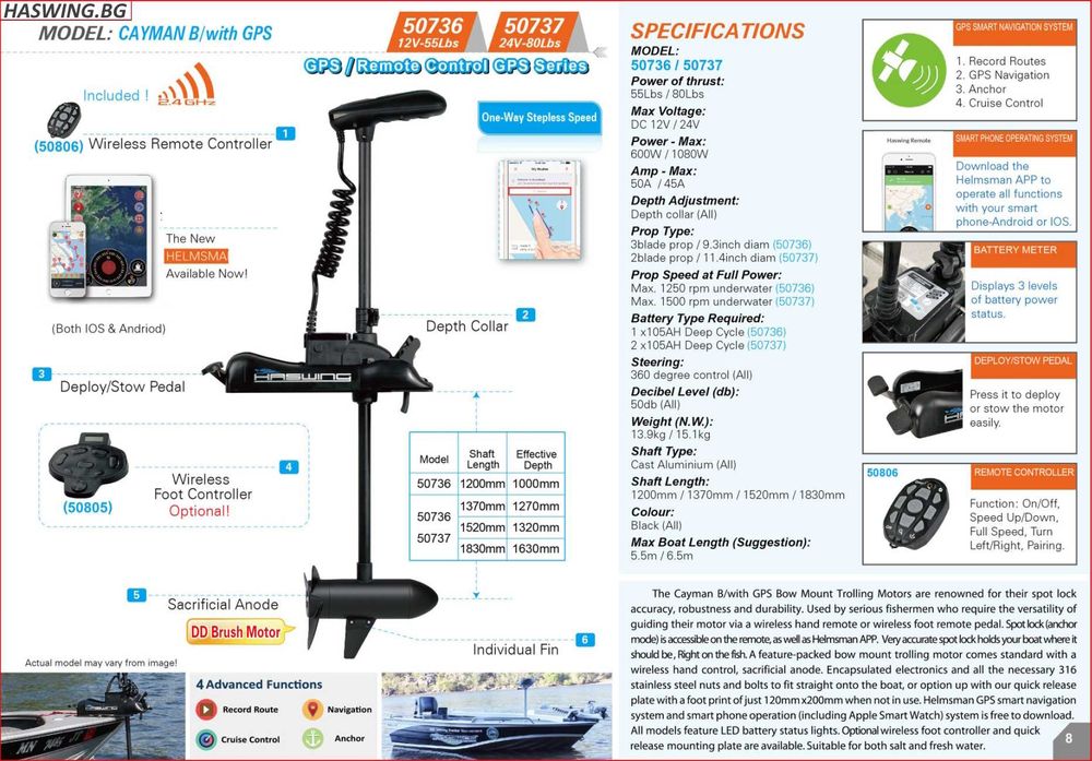 Haswing Cayman GPS 12V 152 cm