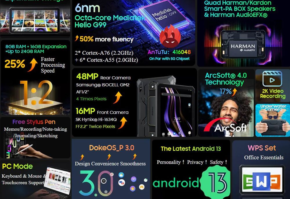 Planshet Blackview 16gb  256gb zirxlangan 2,5k ekran 22.000 battary