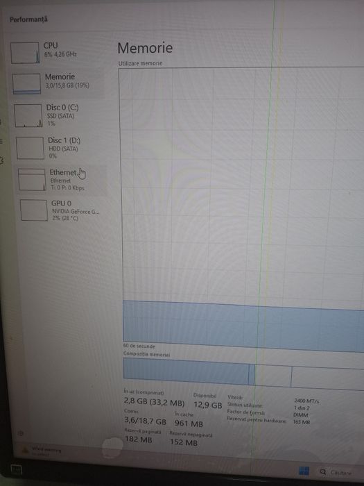 Vand I5 gen 11 cu gtx 1050Ti