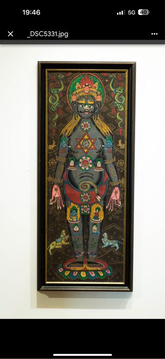 Арт Картини от Индия и Тайланд, мандали, чакри