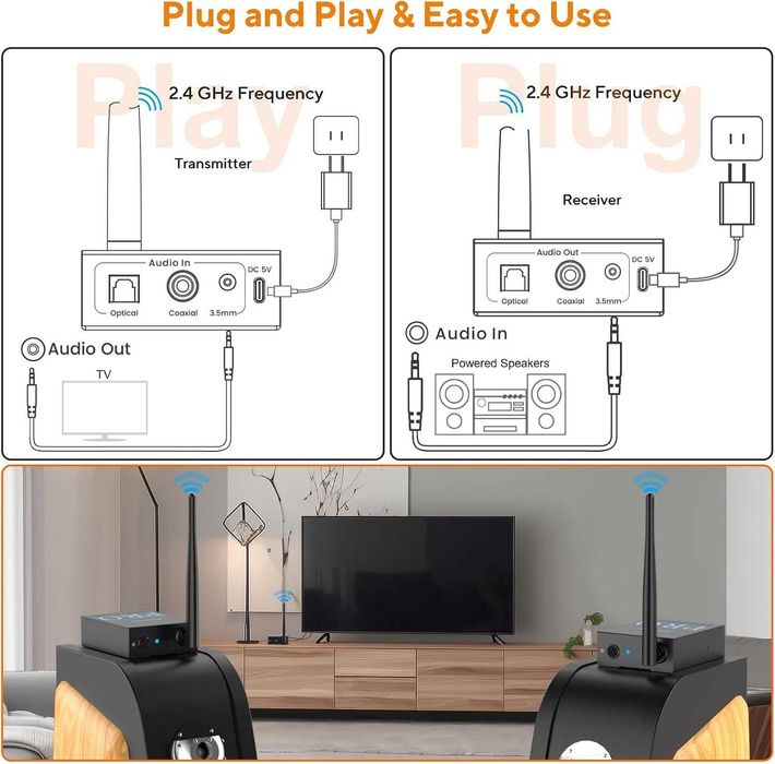 Transmitator si receptoare audio 1Mii 3 in 1