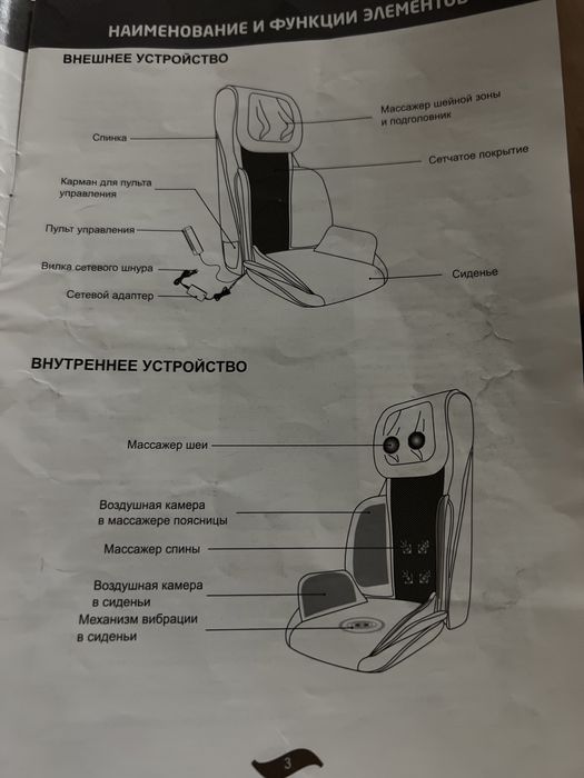 Массажное кресло