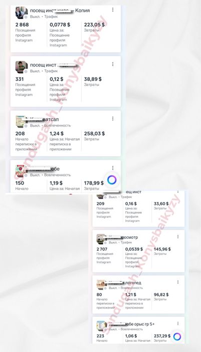 ТАРГЕТОЛОГ Instagram, Facebook и TikTok