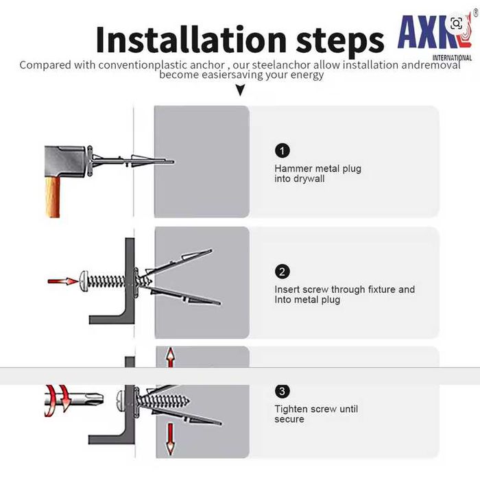 Самозабивни анкери за гипсокартон