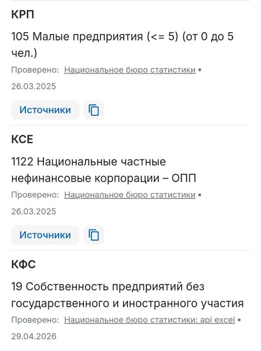 Продам ТОО Склад смазочных материалов