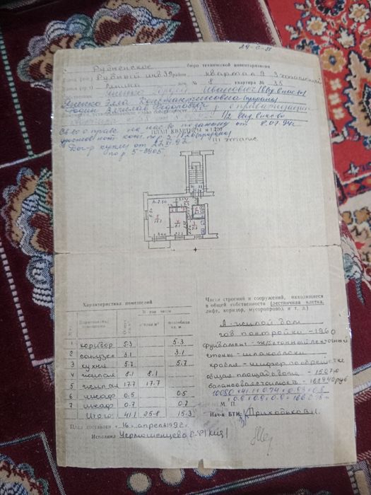 Продам квартиру в хорошем районе