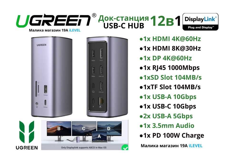 Док станция для MAC/Win Ugreen CM555 12в1 до 3 мониторов с Displaylink
