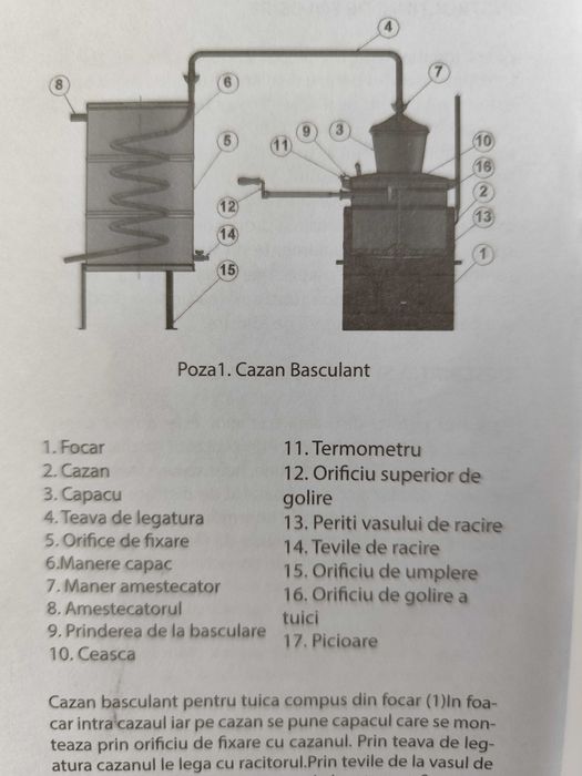 Cazan țuica, DES, cupru pur, 60l