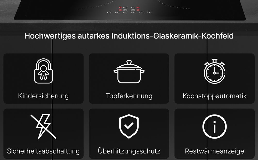 Нов плот/ котлони за вграждане 4ка Bomann индукция