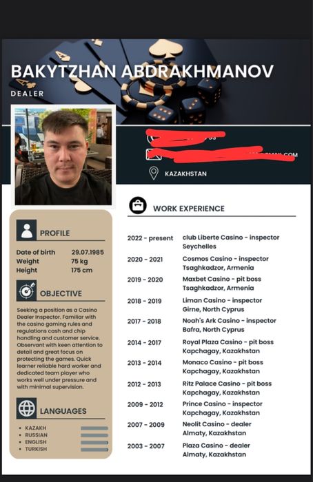 Составление резюме: профессионально