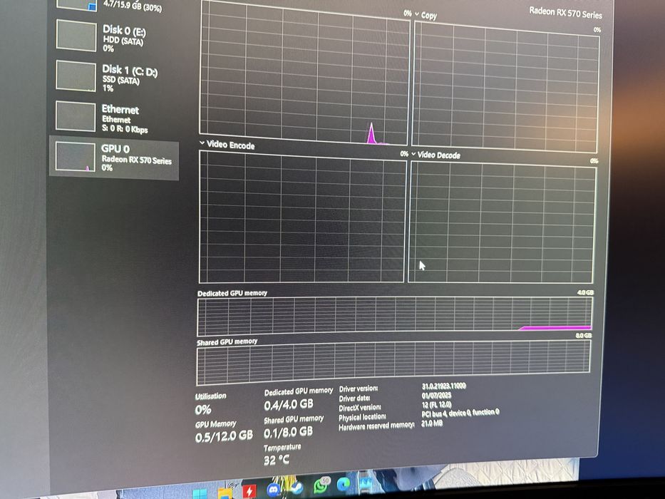 Placa video ASUS rx 570 Expedition Edition