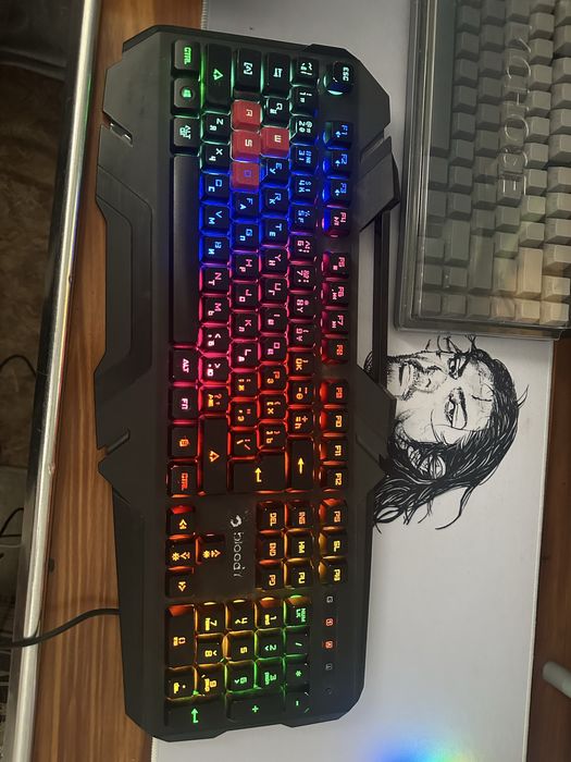 Мышка, клавиатура