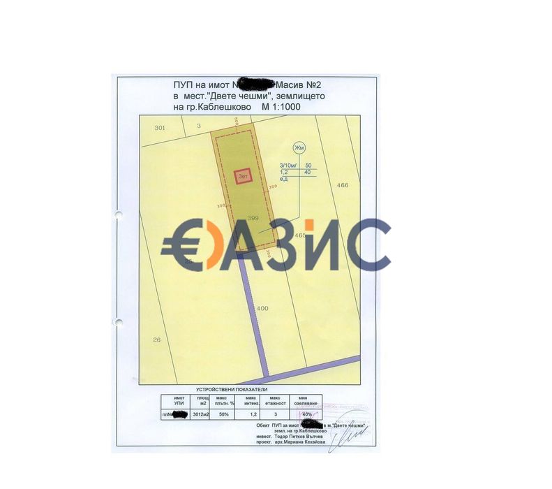 Продава се Парцел в Каблешково - 3000 кв.м за 4 €/кв.м - Снимка #2