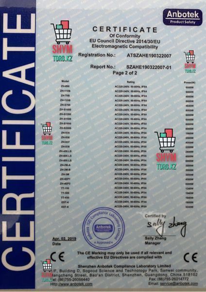 Оригинал Пицца печь. Печи для пиццы, лепешки