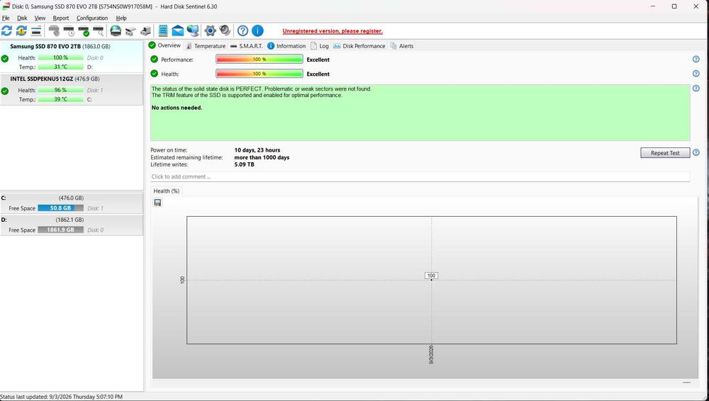 SSD Samsung 870 EVO 2TB – 99% Health – 100% HDD Sentinel – Testat Complet