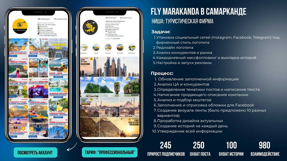 SMM / Target / Mobilograf