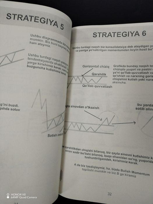 SIMPLE TRADING BOOK Узбек тилида китоб сотилади. 35000 сум