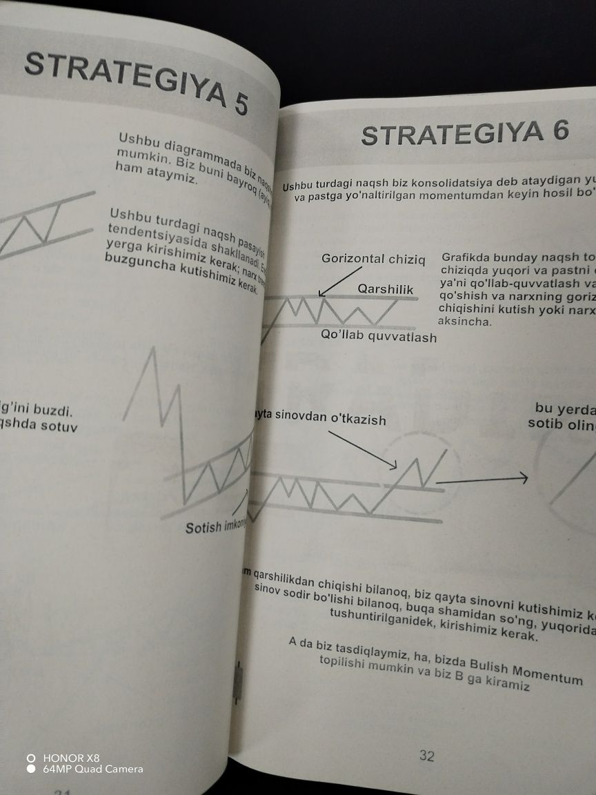 SIMPLE TRADING BOOK Узбек тилида китоб сотилади. 45000 сум: 45 000 сум -  Книги / журналы Чирчик на Olx