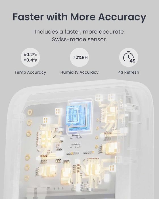 Комплект SwitchBot: 2x Смарт Термометър (3" Екран) + Hub Mini Matter