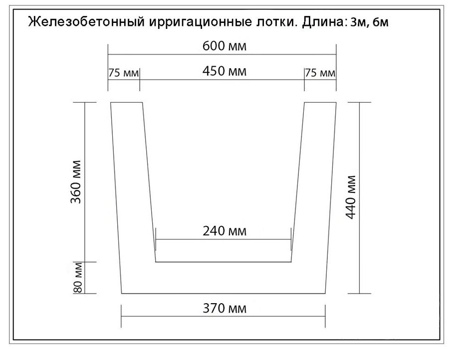 Temir-beton ariq Latok|Lotok|Латок|Лоток с крышкой|krishkasi blan