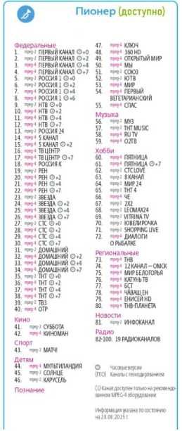 Телекарта для спутникового ТВ