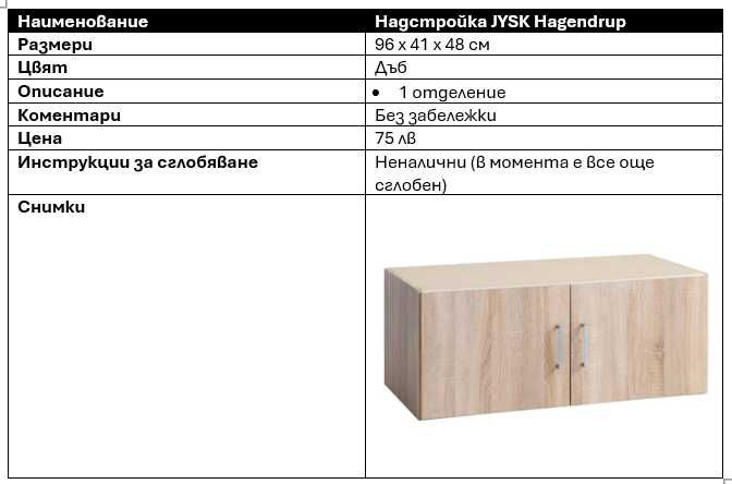 цялостно обзавеждане за детска стая за две деца – от JYSK!