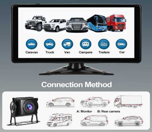 CAMECHO RV комплект камери за заден ход: 3 камери