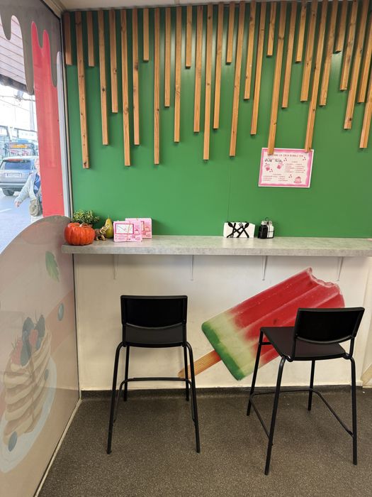 Продава се Заведение в София, Красно село - 20 кв.м за 0 €/кв.м - Снимка #7