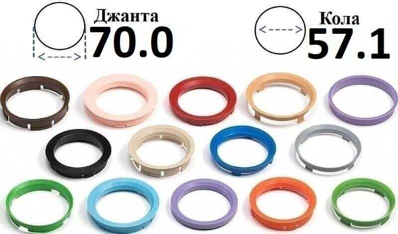 Преходни Фланци за Джанти от 5х112 57.1 към 5х120 72.6 -20мм дебелина