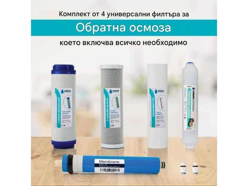 Комплект Филтри за Обратна Осмоза 75GPD Nature Water - 4 бр.