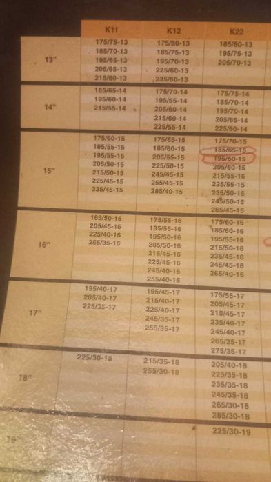 Вериги за сняг Thule K-Summit 22