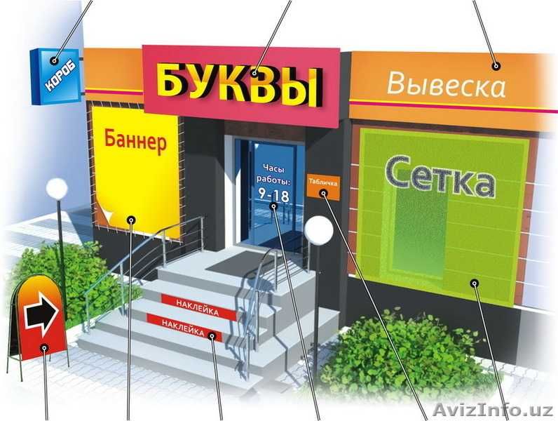 Reklama баннер печать ОРАКАЛ БУКВА BANNER PECHAT bukva yasash