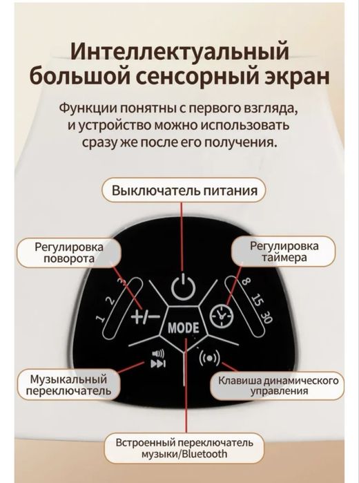 Шезлонг-качалка для малышей