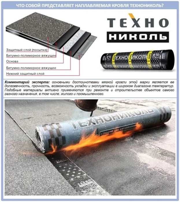 Мягкая кровля.Ремонт крыши.Все виды.Гарантия.