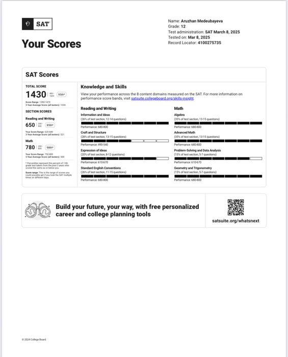 Репетитор SAT Math и английского языка
