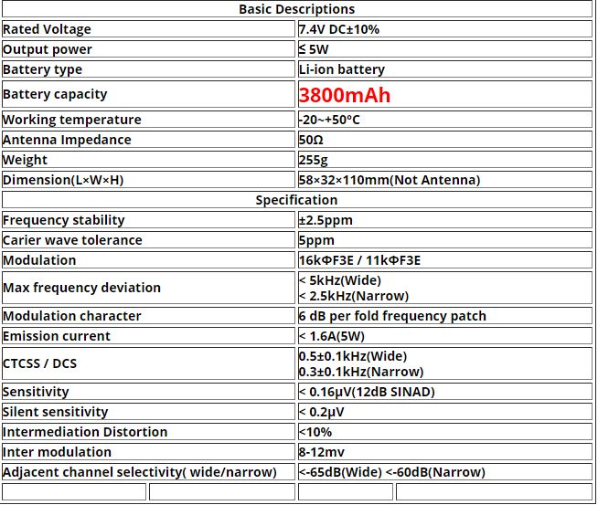 Set Walkie Talkie Baofeng UV5R, 8w, 10 km Original