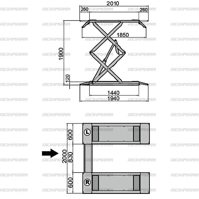 Elevator auto REIHMANN Tip Dublu Foarfeca RHM S32
