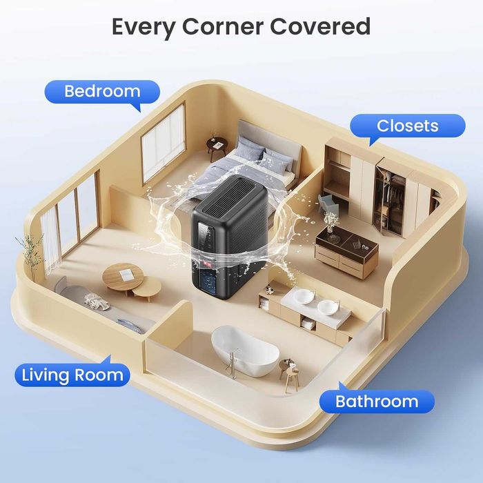 Влагоабсорбатор Nova Livin 2L