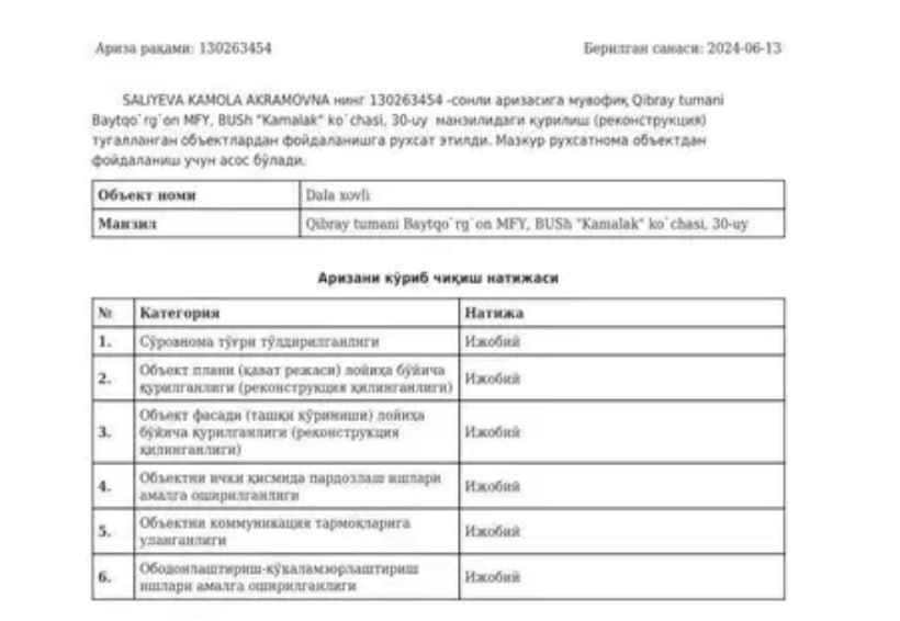 Дача сотилади Кибрай байткургон