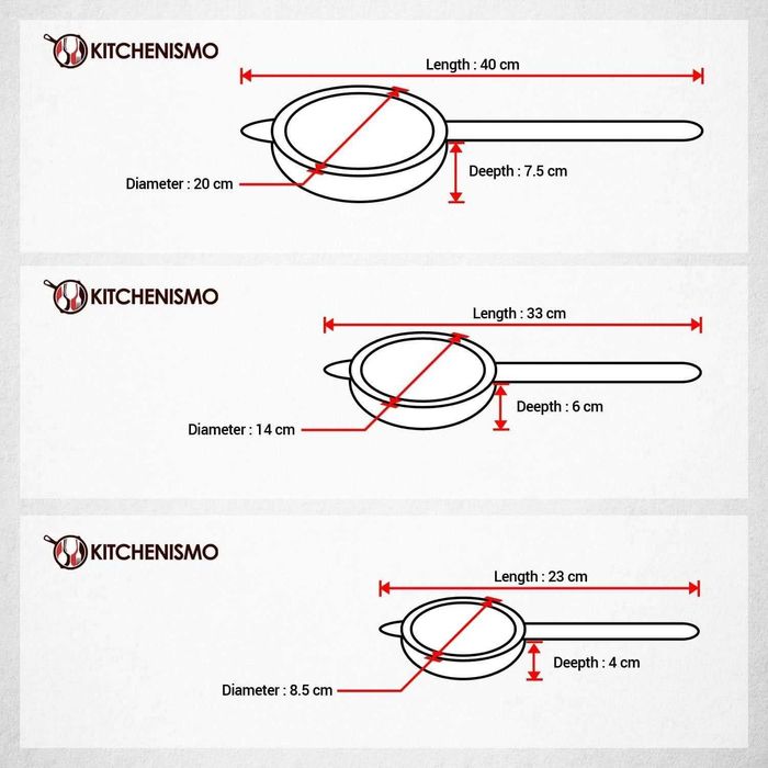 3 бр мрежести ЦЕДКИ