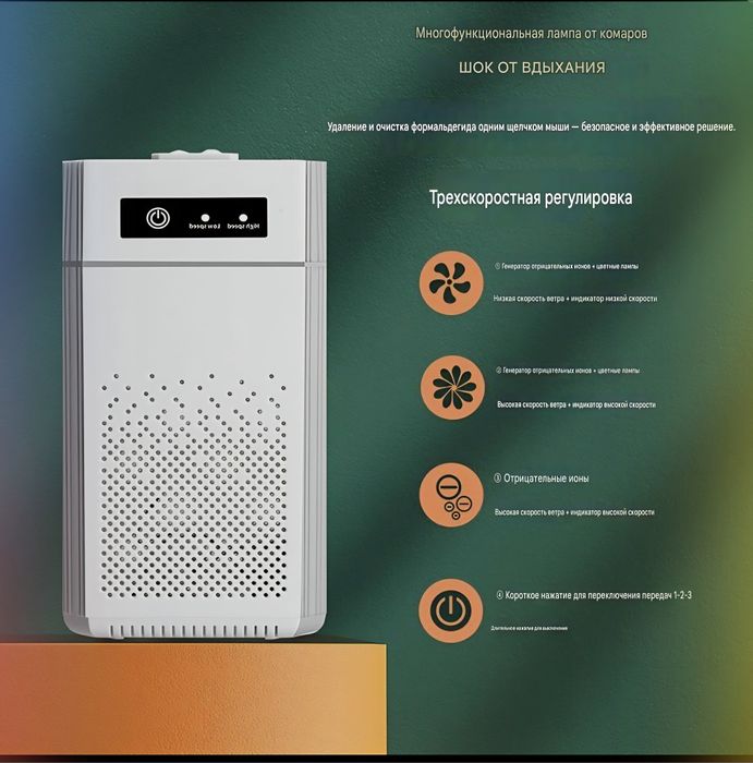 Очиститель воздуха, Pm 2.5 Фильтр