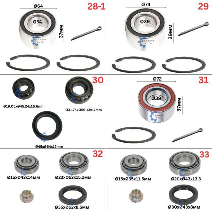 Колесен лагер главина