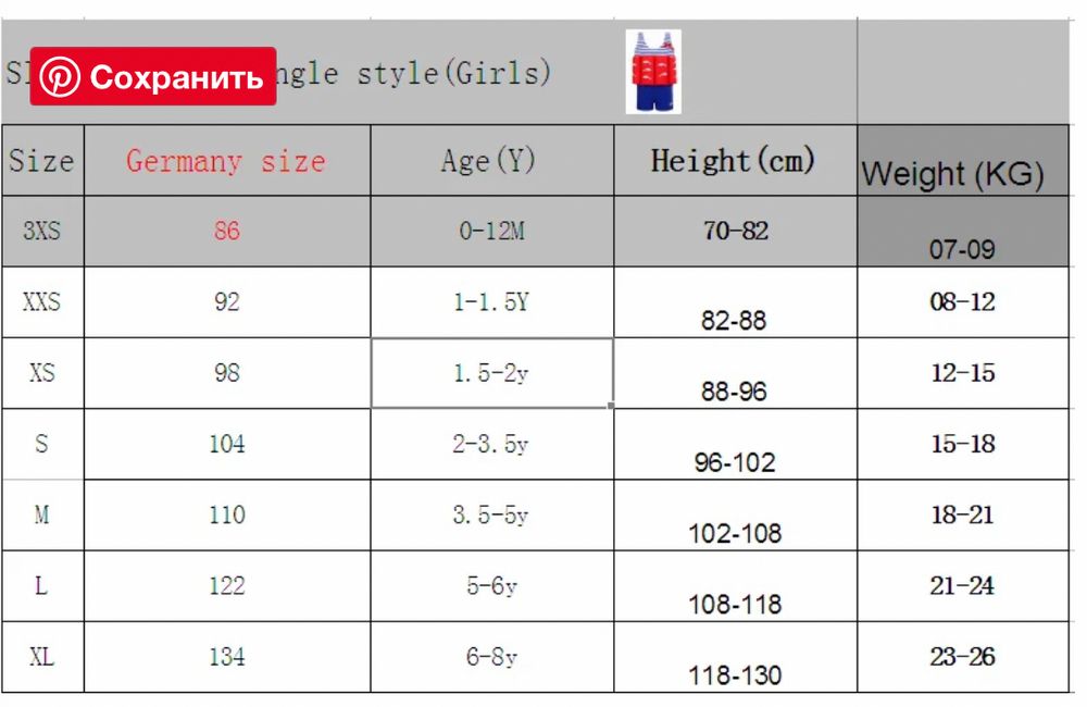 Детски бански костюм-поплавък
