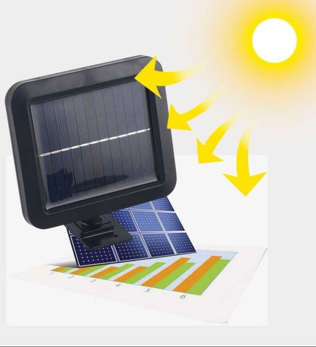 Соларна сензорна лампа за домашна употреба